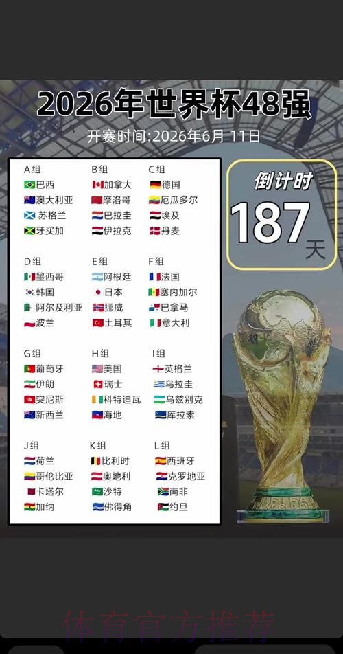 2026世界杯比赛时间官方发布全程直播怎么看 2026世界杯比赛时间官方发布全程直播怎么看