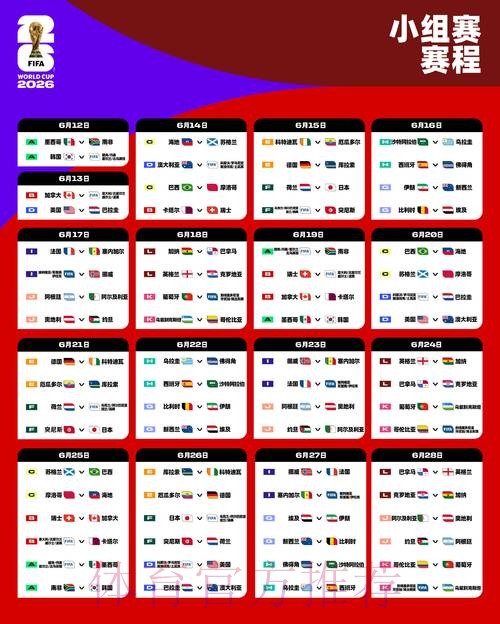 2026世界杯小组赛赛程中国时间赛事详情实时查看 2026世界杯小组赛赛程中国时间赛事详情实时查看