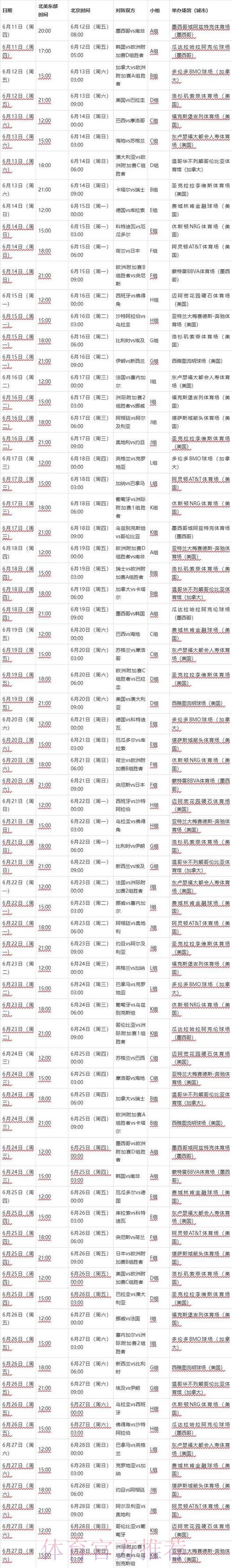 2026世界杯赛程一览实时赛程怎么查