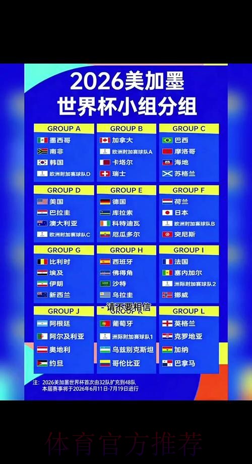 2026世界杯小组赛赛程中国时间完整安排查询入口